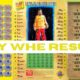 play whe results